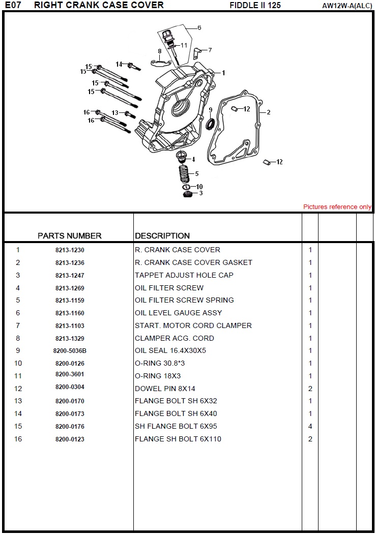 SYM Fiddle II 125 Right Crank Case Cover